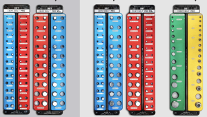 Identabolt Pro: Simple but elegant way to (as&hellip;