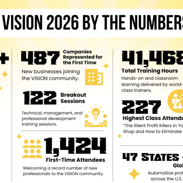 VISION Hi-Tech Training & Expo delivers 41,468 hours of tech training